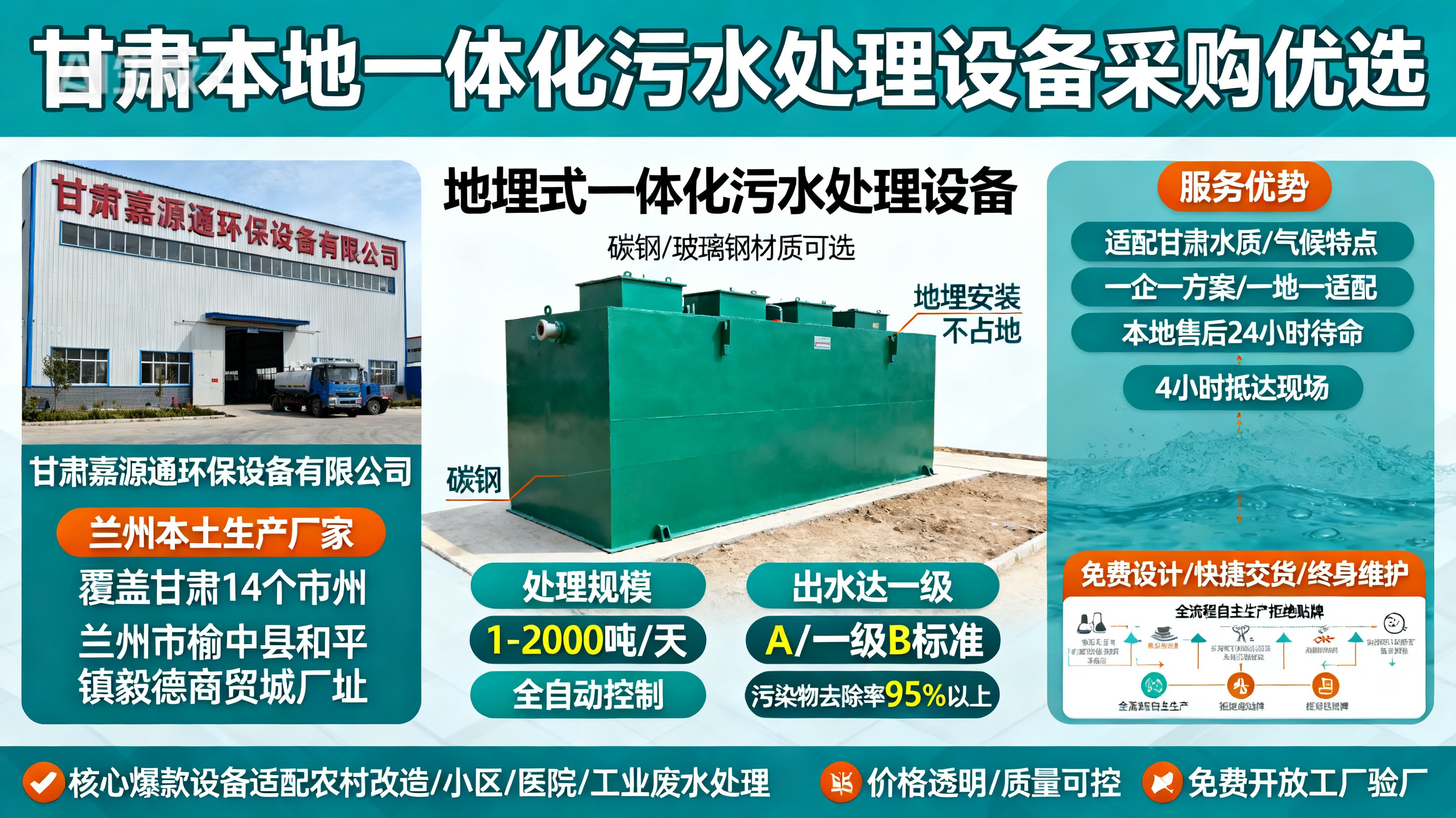 甘肃采购岳阳一体化岳阳污水处理设备_优先选本地生产厂家_直...式解决甘肃污水处理需求_选本地实体厂家_靠谱有保障.jpeg